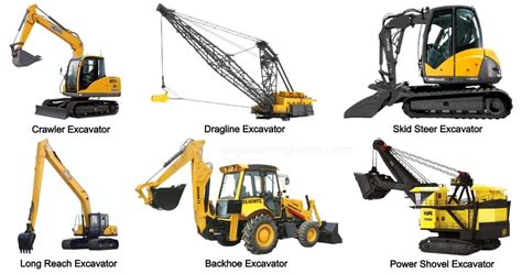 excavator machines|types of excavator machine.